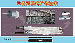 ���Ǽ���ʽ�U(ku��)�w�^��